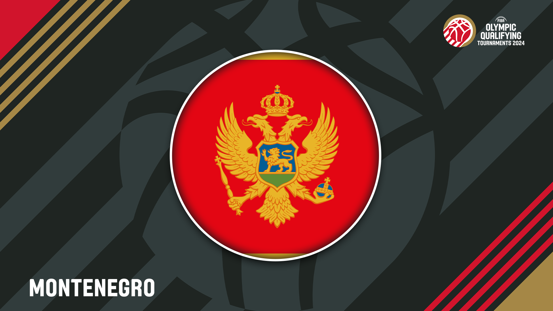 A Guide to the Montenegro Men’s Basketball Team